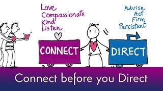 Connect before you Direct