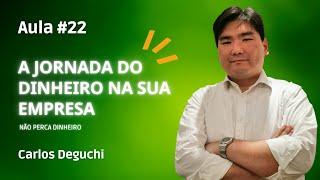 Aula #22   A JORNADA DO DINHEIRO NA SUA EMPRESA