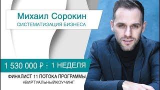 Интервью: Михаил Сорокин | Андрей Парабеллум: отзывы