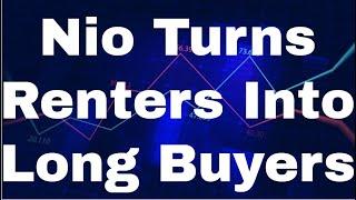 Nio Stock Analysis and Predictions [April] - Nio Turns Renters Into Long Buyers