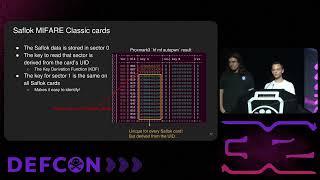 DEF CON 32 - Unsaflok: Hacking millions of hotel locks - Lennert Wouters, Ian Carroll