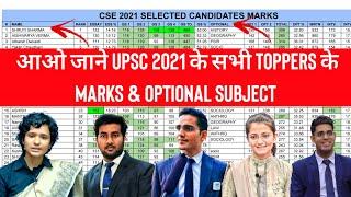 UPSC Toppers Marksheet and Optional details | UPSC Result analysis | IAS Ravi Sihag