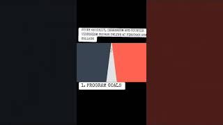 TERRORISM AND COUNTER TERRORISM  COURSE ONLINE AT FINSTOCK EVARSITY  _ PROGRAMME GOALS