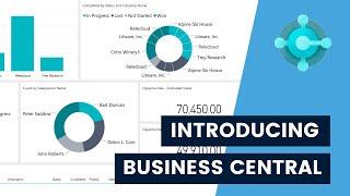 Demonstration of Microsoft Business Central | Microsoft Dynamics 365