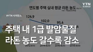 주택 내 1급 발암물질 라돈 농도 갈수록 감소 / YTN 사이언스