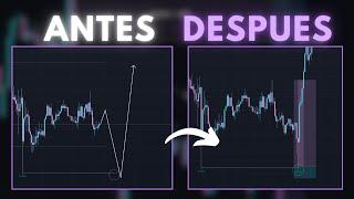 Estrategia TRADING MANIPULACION aplicando el SWEEP | Aplica el SWEEP de manera CORRECTA