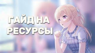 ГАЙД НА РЕСУРСЫ В БАНДОРИ