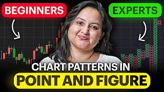 Learn the Basic Patterns in Point and Figure | ft. Mukta Dhamankar