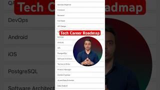 Tech Career Road Map || Tech Professional  #techcareers