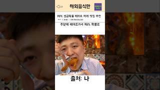 주말 데이트 맛집 추천 성균관대 통닭 카레 먹방 썰