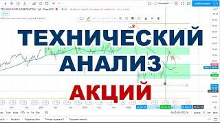 Технический анализ акций при инвестировании