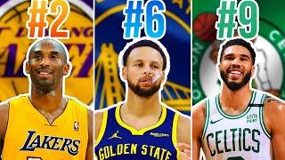 Best NBA Player from Each Team of all Time