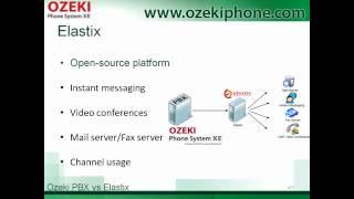 Elastix vs Ozeki PBX, Differences and Similarities between Two Private Branch eXchange Solutions