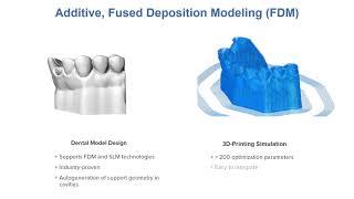 ModuleWorks Dental CAM - 3D Printing FDM