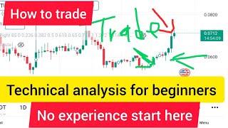 Technical analysis tutorial for beginners  with no indicators  ( Find support and resistant)