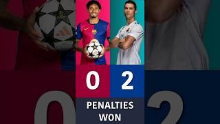 Raphinha 24/25 vs. Ronaldo 13/14 - Champions League Campaign?