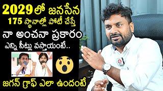 KK Survey CEO Kiran Kondeti Reveals Pawan Kalyan And YS Jagan Future In AP 2029 Elections |News Buzz