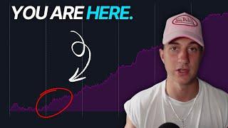 8 Trading Secrets That Took Me YEARS To Learn