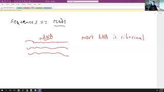 intro to RNASeq and fastqs