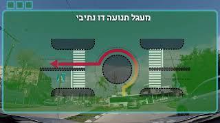 טיפים לטסט בעפולה - מסלול טסט נהיגה מצולם בעפולה