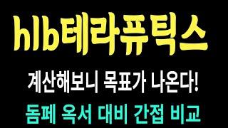 HLB테라퓨틱스 주가/계산해보니 목표가 나온다/돔페 옥서 대비 간접 비교 #HLB테라퓨틱스 #HLB테라퓨틱스 주가 #HLB테라퓨틱스 전망 #HLB테라퓨틱스 주식
