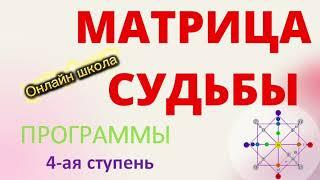 Обучение Матрица Судьбы. Онлайн школа диагностики предназначения. Татьяна Дивия. Нумерология.