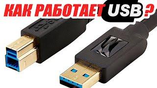 Как работает USB? Просто, доступно, с примерами.