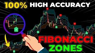 The ULTIMATE Fibonacci Trading Strategy Using The BEST TradingView Indicators