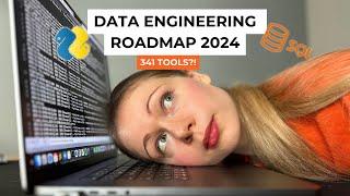 How I would learn Data Engineering if I had to start AGAIN 2024