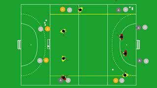 Fieldhockey - SSG 2v1 3v2 opposed play