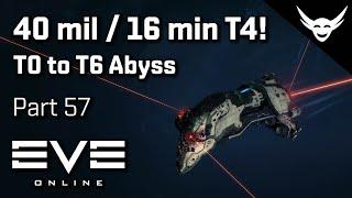 EVE Online - 40 mil in 16 min! - T0 to T6 Abyss Part 57