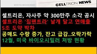 (셀트리온)셀트리온, 자사주 약 300만주 소각 공시/셀트리온 '짐펜트라' 날개 달고 연매출 5조 도약 박차/12월, 미국 바이오시밀러 처방 현황