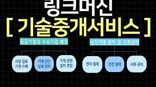 중고설비 현대로봇 링크머신