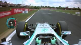 F1 Circuit Guide: Hungarian Grand Prix