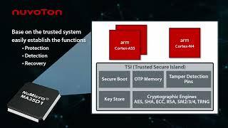 Introducing Nuvoton's new MA35D1 Microprocessor revolutionising IIoT