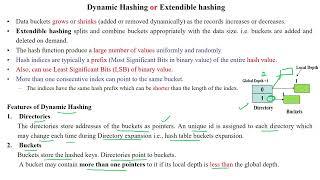 135 Extendible Hashing (Dynamic Hashing) - Introduction