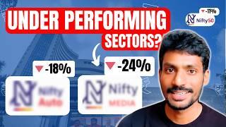 Which Index is Under Performing? Stock market Index Explained in Tamil