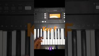 #gospellyircs #worshipmusic #gospeltrack #ilovegospelmusic #gospelsongs #music #piano#pianotutorial