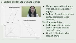 ECON 1610 Group 27 2025 Economic and Quantitative Analysis