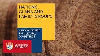 Aboriginal Kinship presentation: Nations, Clans and Family Groups