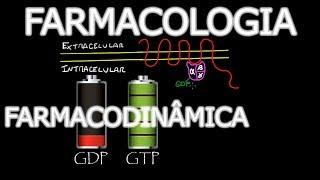 Aula: Farmacologia - Farmacodinâmica | Farmacologia Médica #2