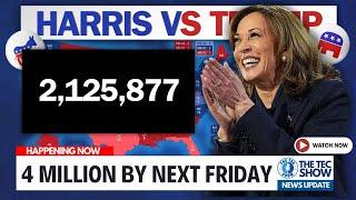 Trump VS Harris: Shocking Early Results for the 2024 Presidential Election—Who's Leading?