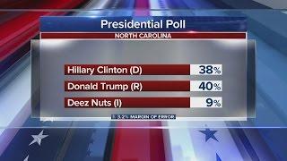 Deez Nuts rising in Presidential polls