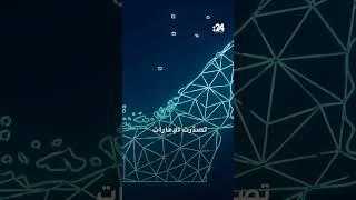 العالم العربي على خارطة الابتكار.. تقدم ملحوظ في 2024