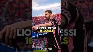 This is why Messi is the GOAT #shorts #football #viral
