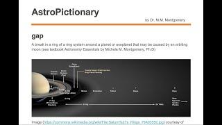 gap (of a ring system)