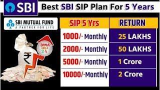 SBI Mutual Fund Best Plan 2025 | SBI Mutual Fund Best Fund | Best Mutual Fund in SBI 2025