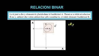 15 Matematika Klasa 10 Mesimi 15 Relacioni Binar