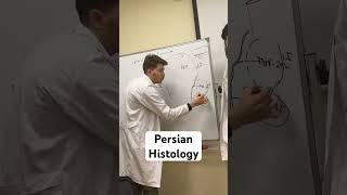 Iranian explaining the Thyroid gland in Persian
