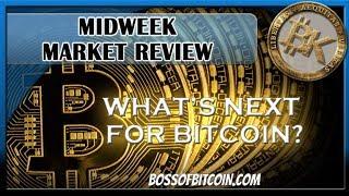 Cryptocurrency Market Review Bitcoin Price 15K USD | Boss of Bitcoin